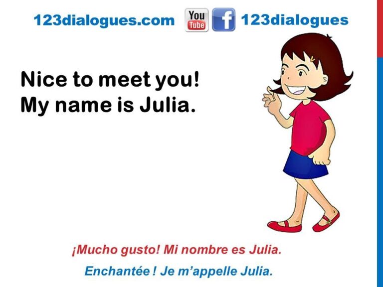 Dialogo Entre Dos Personas En Ingles Con El Verbo Tobe aulasfera.com