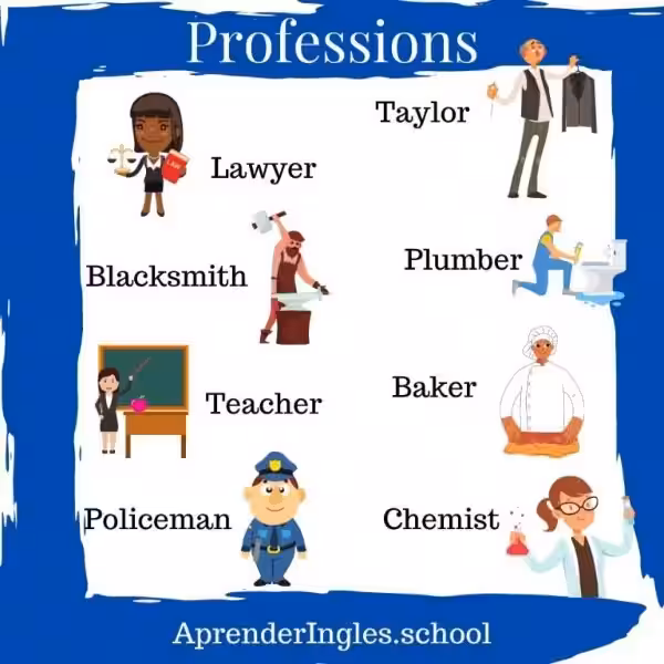 las-profesiones-en-ingles-y-espanol-y-su-pronunciacion